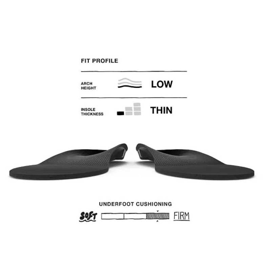 Accessories Superfeet | Superfeet All-Purpose Support Low Arch - Black