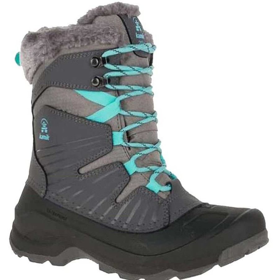 Women Kamik | Women'S Kamik Iceland F Boot - Charcoal