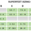 Accessories Superfeet | Men'S Superfeet Easyfit 3/4 - Java