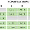 Accessories Superfeet | Women'S Superfeet Easyfit High Heel 3/4 - Dusk